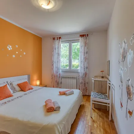 Апартаменты Beakovic Crklada *